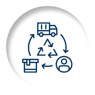 Multi-Location Chains